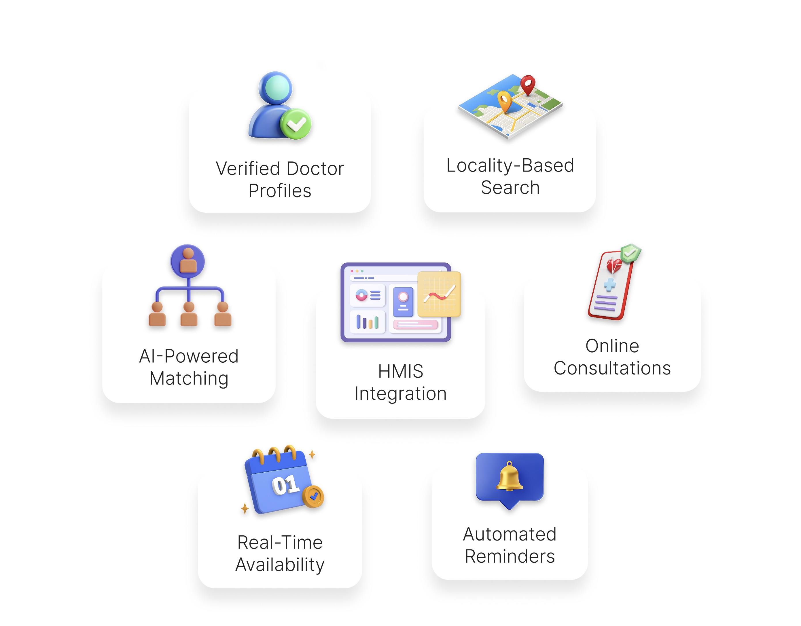 docr - Your Smart Health Hub